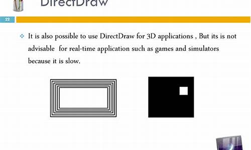 directdraw 源码